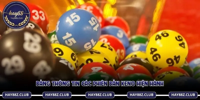 Bảng thông tin các phiên bản Keno hiện hành