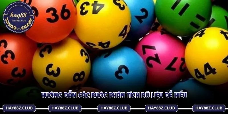 Hướng dẫn các bước phân tích dữ liệu dễ hiểu